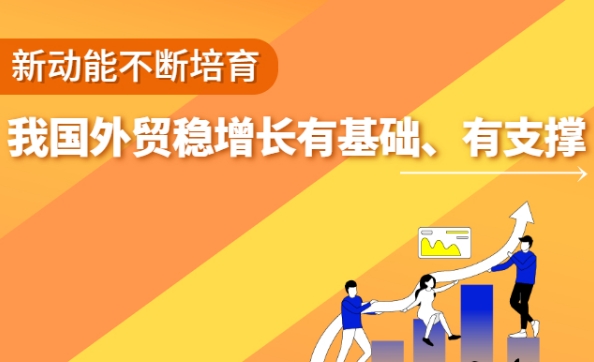 數讀中國 | 新動能不斷培育 我國外貿穩(wěn)增長有基礎、有支撐
