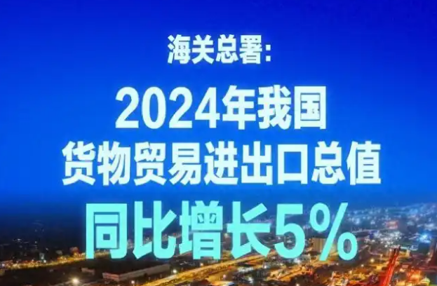 超43萬億元！這份外貿“成績單”可圈可點