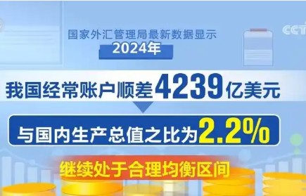 “火熱”數據見證良好開局！多維度利好支撐 外貿發(fā)展動力強勁
