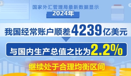 “火熱”數據見證良好開局！多維度利好支撐 外貿發(fā)展動力強勁